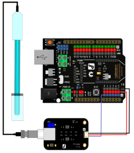 Analog pH Sensor – Meter Kit For Arduino – C.B.Electronics