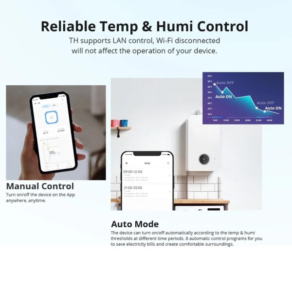 SONOFF TH Origin Smart Temperature and Humidity Monitoring Switch (TH10/16 Upgrade Version) - Image 2