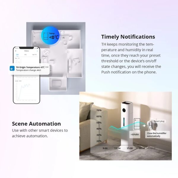 SONOFF TH Origin Smart Temperature and Humidity Monitoring Switch (TH10/16 Upgrade Version) - Image 7