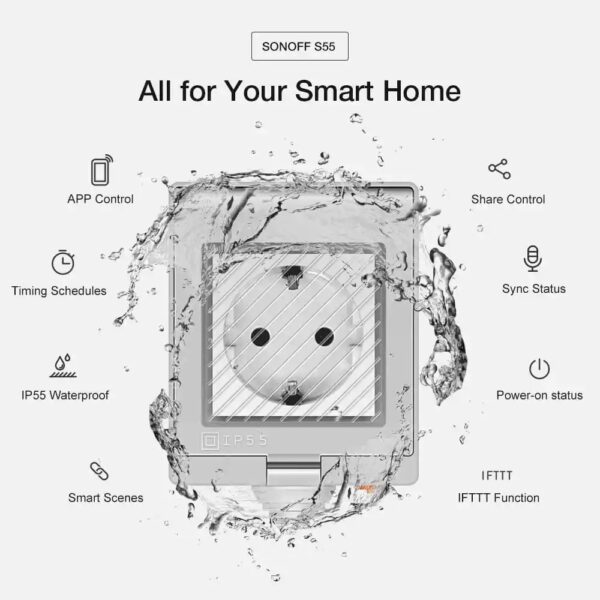 SONOFF S55 Wi-Fi Smart Waterproof Socket - Image 2