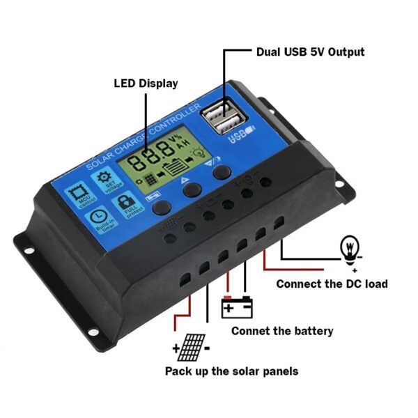 50W 18V ETFE Solar Panel 20A Charge Controller + Wire Cable for Outdoor Camping Home Car Energy Storage Charging Plate - Image 4