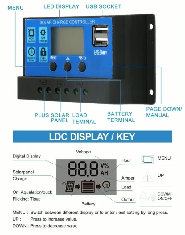 50W 18V ETFE Solar Panel 20A Charge Controller + Wire Cable for Outdoor Camping Home Car Energy Storage Charging Plate - Image 3