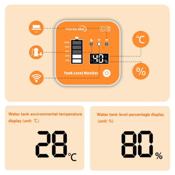 ME201R Tuya Smart Home Products Wifi Wireless Ultrasonic LCD Display Indicator Radar Water Tank Liquid Fuel Level Sensor Gauges - Image 4