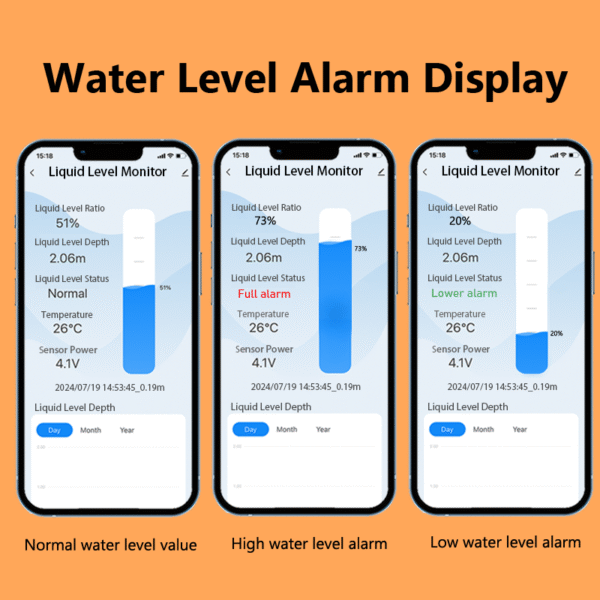 ME201RSP LED Solar Panel Digital Temperature Display Depth Detector Ultrasonic Level Sensor Water Tank Level Monitor - Image 6