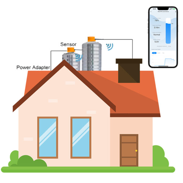 ME201WSP Tuya Smart Life APP Monitor Wireless Solar Powered Liquid Water Fuel Tank Level Meter - Image 4