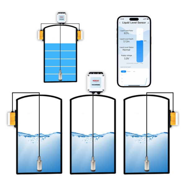 ME202RSP Solar Panel Wireless 433MHz Submersible LED Temperature Display Low Battery Water Liquid Level Sensor - Image 4
