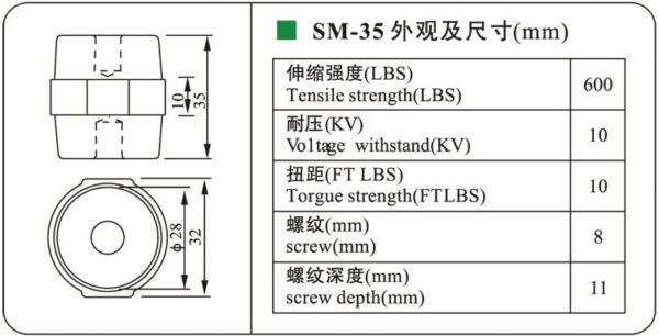 SM35 Thermoplastic Insulator Busbar Support Insulator for Electrical Grounding - Image 2