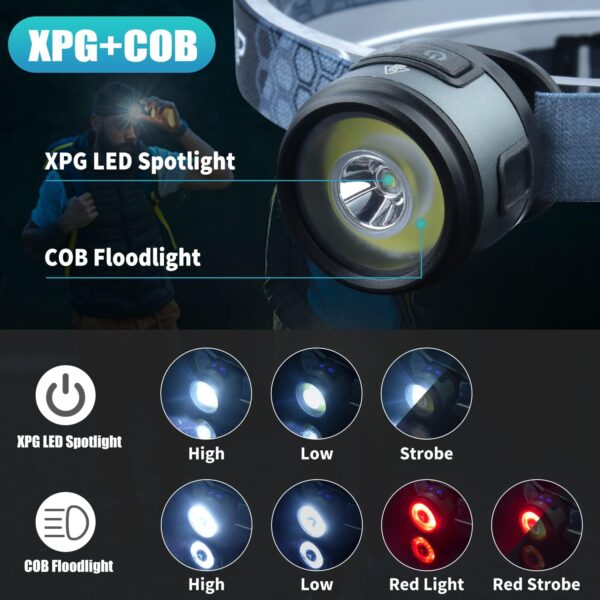 Headlamp Rechargeable, Alifa LED Headlights 2000 Lumen Bright Head Lamp for Adults and Kids with Red Light Magnet, Lightweight USB Head Light 7 Mode Headlamps for Outdoors, Camping Light Hat Clip Lamp - Image 4