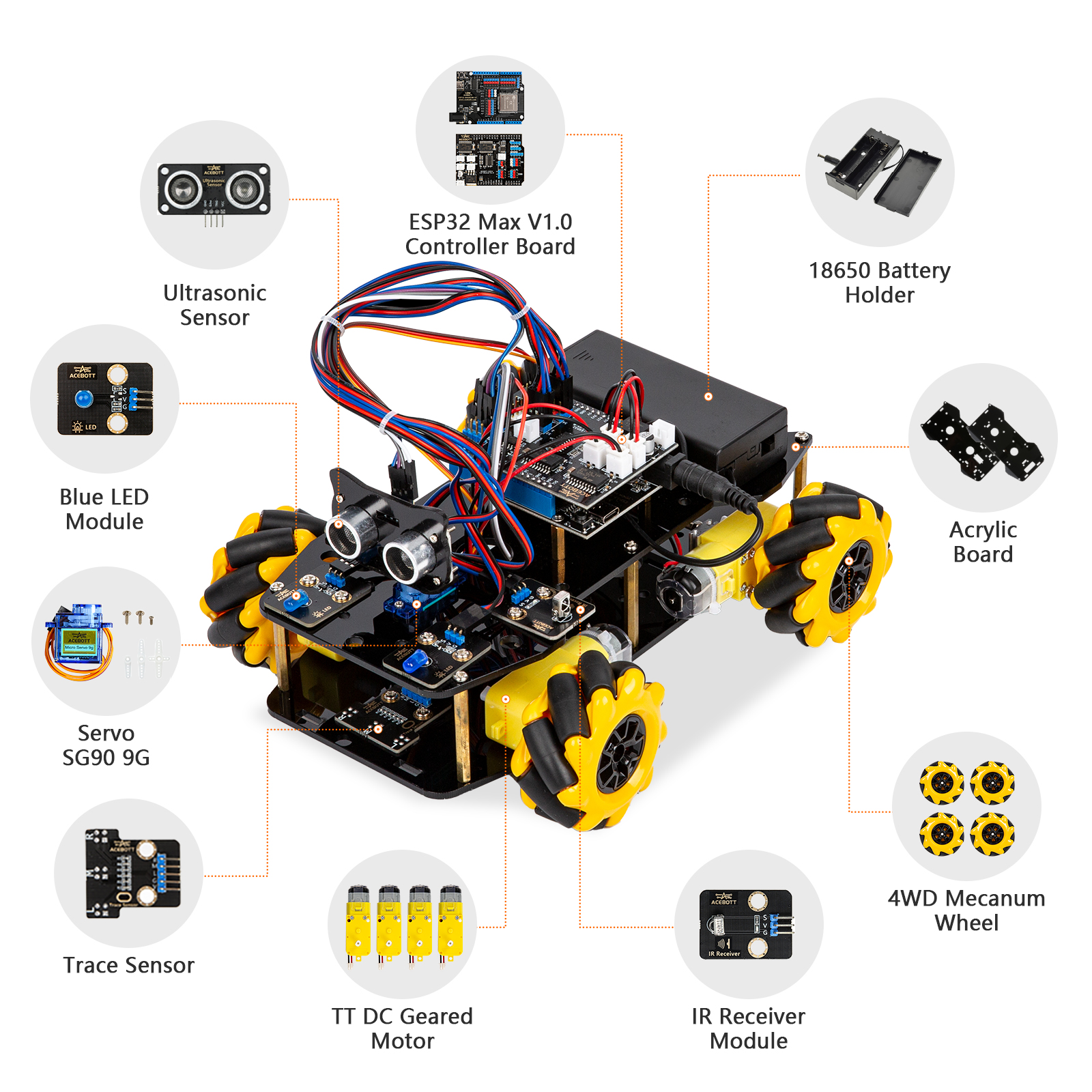 STEM Robot Car Starter Kit Mecanum Wheel Camera with ESP32 Controller Board | Supports Arduino, ACECode & Python Programming | For Home & K-12 STEM Education - Image 2